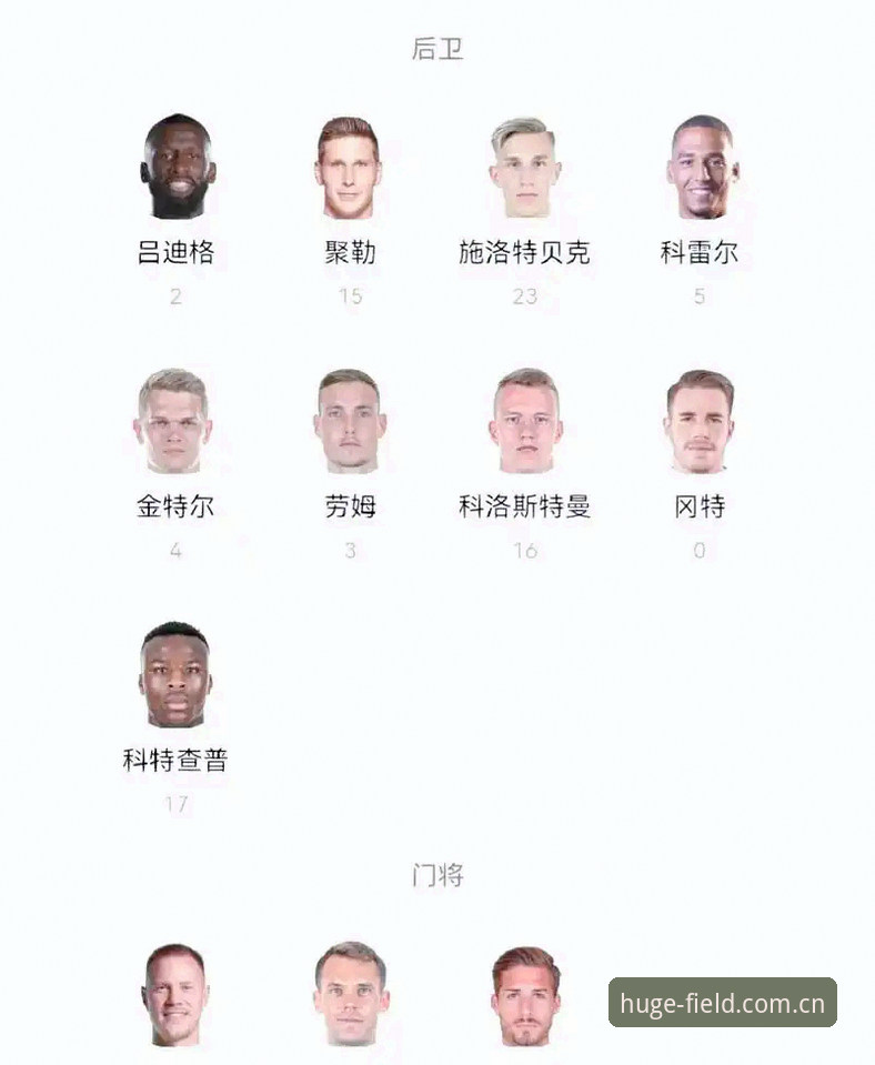 德国队世界杯大名单深度评测：诺伊尔回归与18岁新星成焦点，浩瀚体育平台见证冠军之路